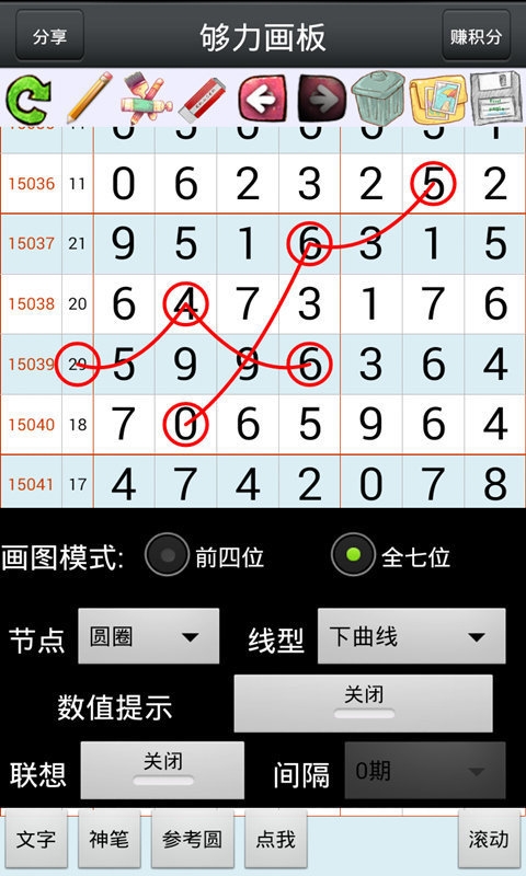 够力七星彩排列五奖表最新版本介绍-第2张图片