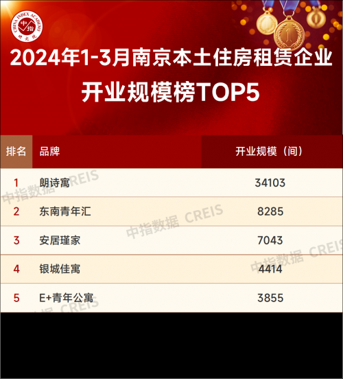 2024香港开奖记录查询表格介绍-第3张图片