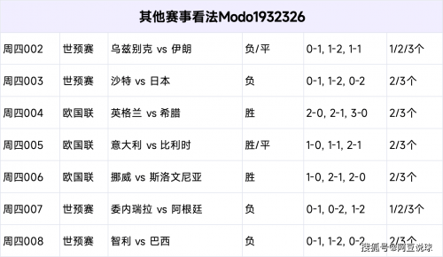 竞彩足球开奖比分，揭秘精彩赛事-第1张图片