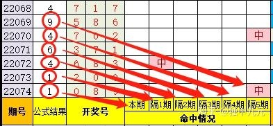 393彩票393彩票揭秘，如何把握机遇，赢取丰厚奖金-第3张图片