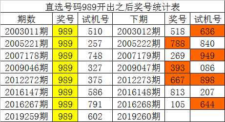 393彩票393彩票揭秘，如何把握机遇，赢取丰厚奖金-第1张图片