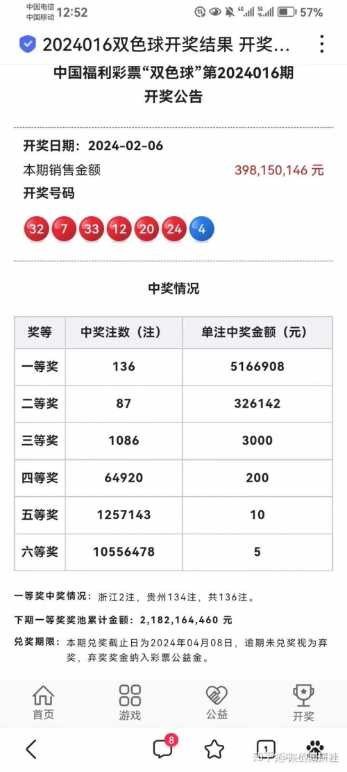 双色球104开奖结果揭晓
