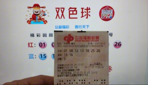 双色球红球预测双色球红球预测-第3张图片