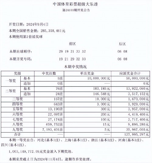 排列五今天的结果揭晓-第2张图片