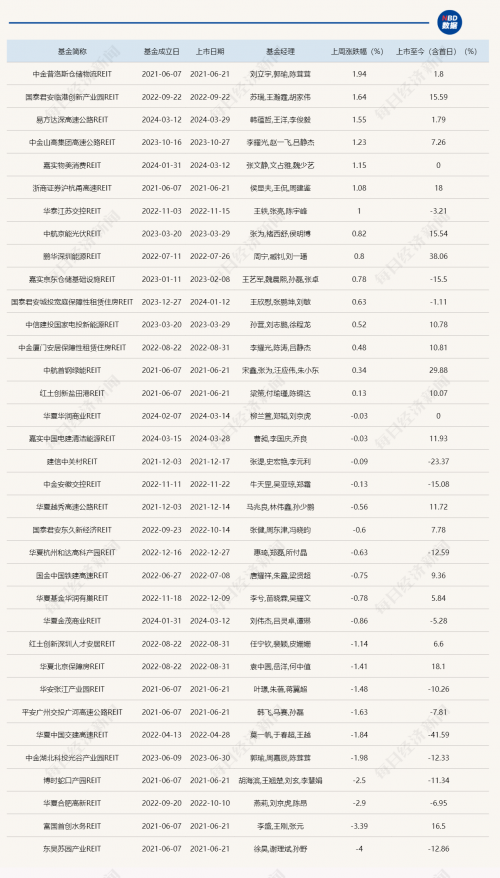 香港本期开奖结果今晚开奖记录香港本期开奖结果今晚揭晓-第2张图片