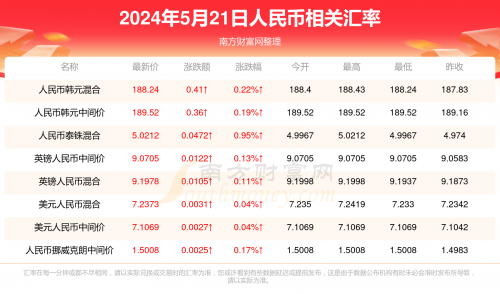 澳门历史2024开奖记录-第1张图片