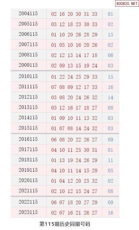 快乐8开奖结果查询双色球快乐8开奖结果查询