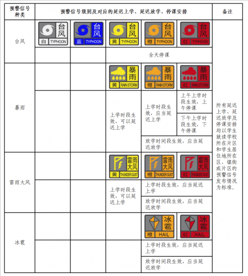 停课铃app官方下载停课铃响起，校园生活按下暂停键