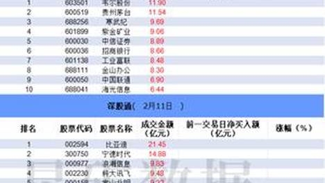 9944cc天下彩资枓，炫彩人生，财富无限-第3张图片