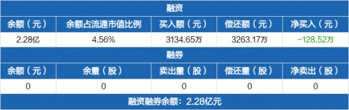 中青宝致歉:将严格执行劳动法中青宝致歉，将严格执行劳动法-第2张图片