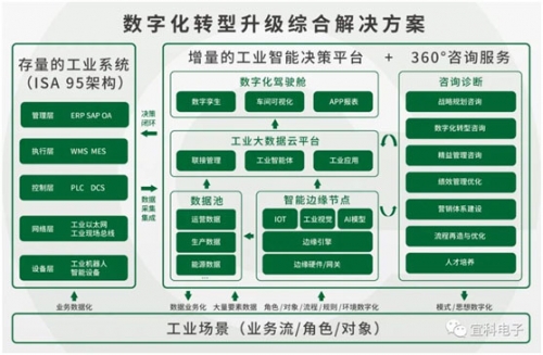 嘟嘟官网嘟嘟官网，引领数字化生活的新篇章