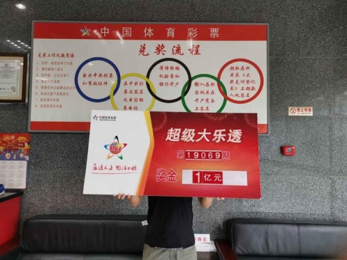 2019年六给彩开奖结果走势图2019年六给彩开奖结果回顾-第1张图片