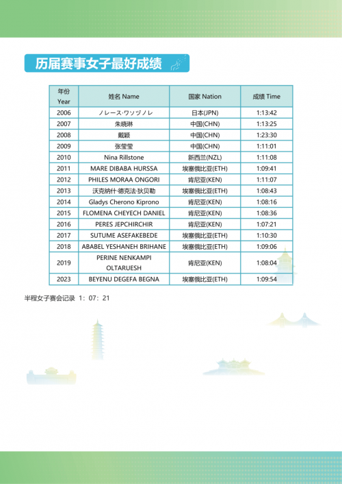2024港澳宝典正版资料下载攻略