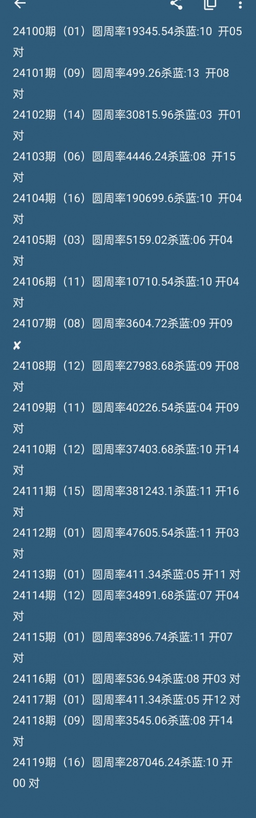 双色球开机号最新预测双色球开机号最新分析-第1张图片