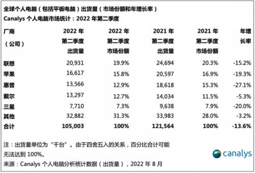 2022年正版资料免费大全下载2022年正版资料免费大全-第1张图片