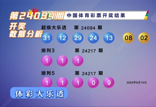 澳门今晚开奖号码展望2024-第2张图片
