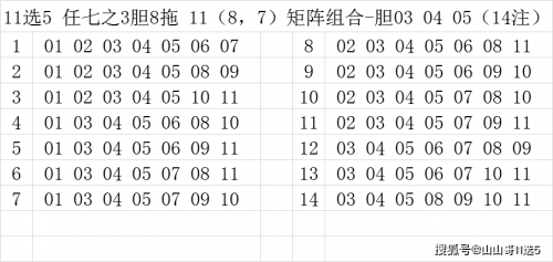 11选5中奖规则解析-第2张图片