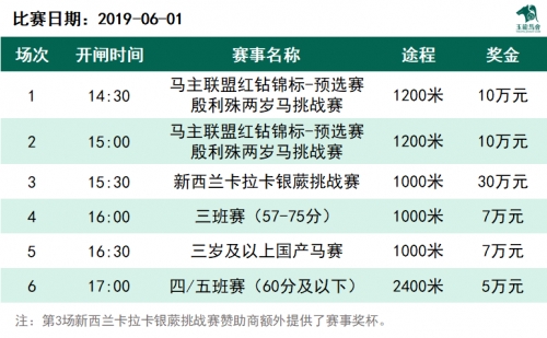 香港赛马会排位表香港赛马会排位表揭秘-第2张图片