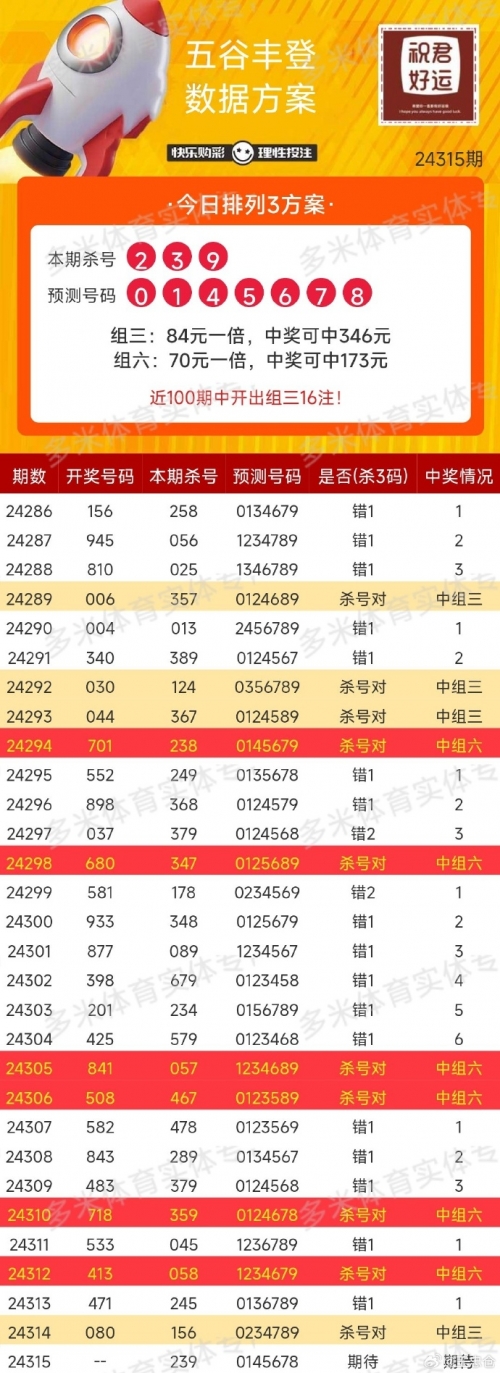 海南南国七星彩论坛海南南国七星彩论坛，探索彩票新天地-第2张图片