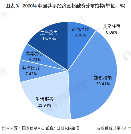 626969澳彩资料大全2020期2021年626969澳彩资料大全2020期与2021年预测分析-第2张图片