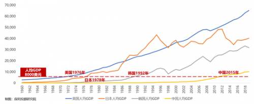 626969澳彩资料大全2020期2021年626969澳彩资料大全2020期与2021年预测分析-第3张图片
