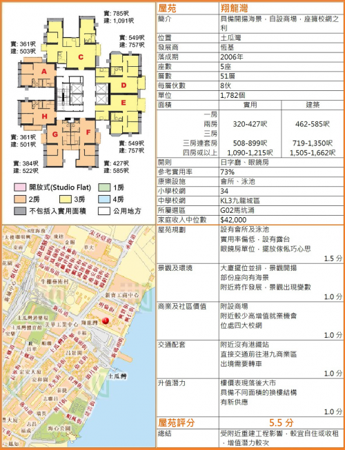 香港近15期历史开奖号码查询香港近15期历史开奖概览-第1张图片