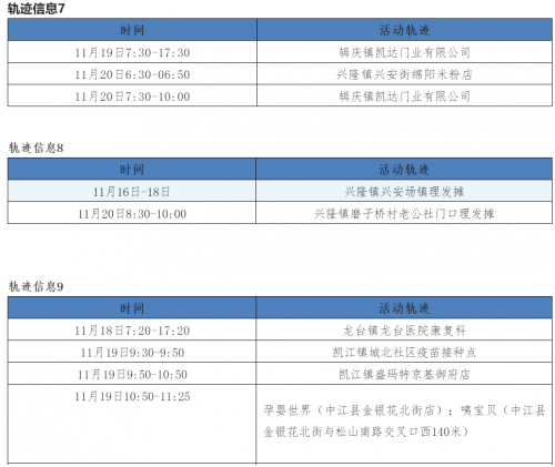 最近10天关键词，2233b更新-第2张图片