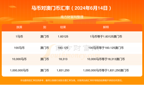 香港马开奖免费资料介绍