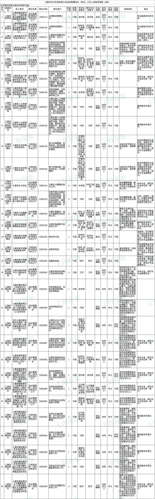 正版资料大全全年2020年. 小说2022年正版资料大全完整版网站介绍-第3张图片