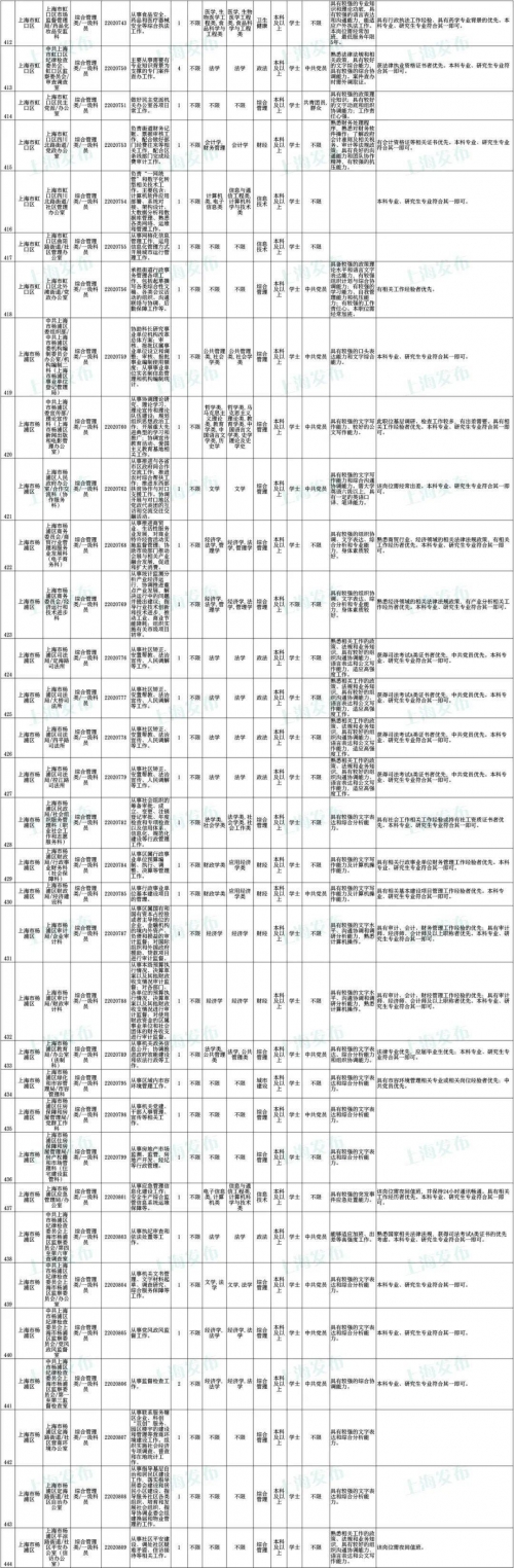 正版资料大全全年2020年. 小说2022年正版资料大全完整版网站介绍-第2张图片