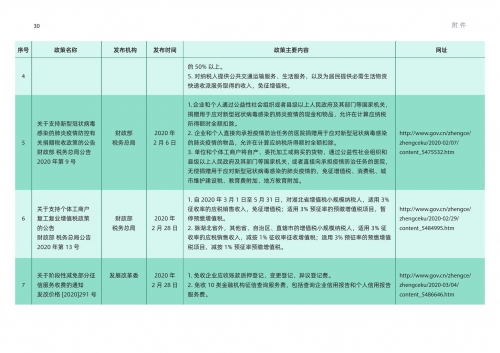 新澳精选，免费资料库，资源丰富-第3张图片