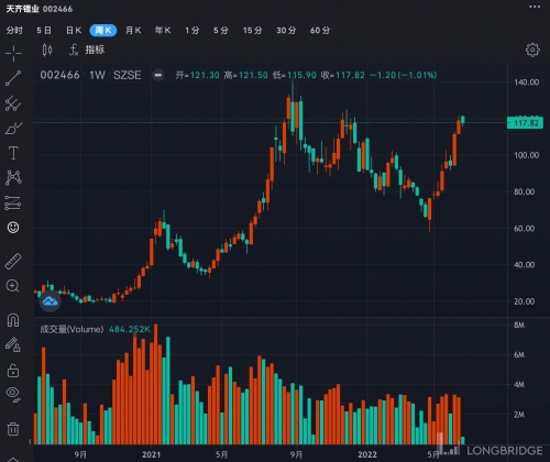 天齐网首页官网天齐网首页，探索天齐科技的前沿-第2张图片