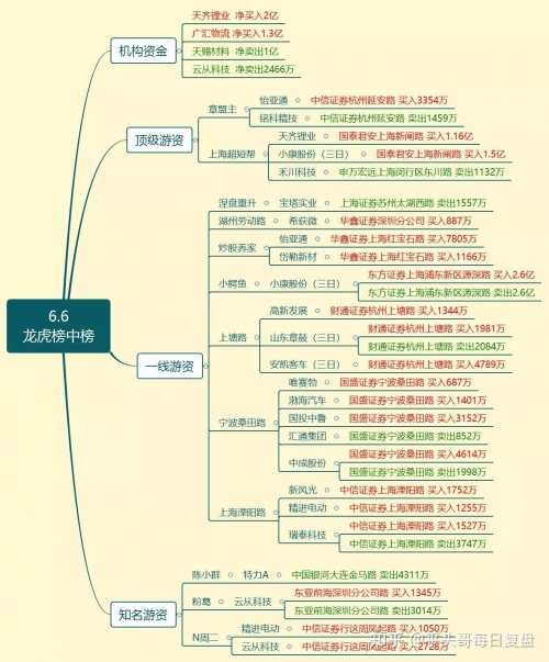 天齐网首页官网天齐网首页，探索天齐科技的前沿-第1张图片