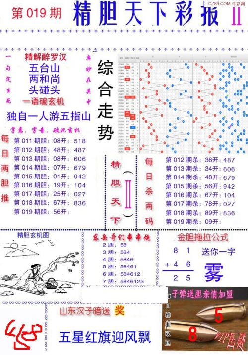 3D开机号今天试机号今天试机号的3D开机号关键词文章
