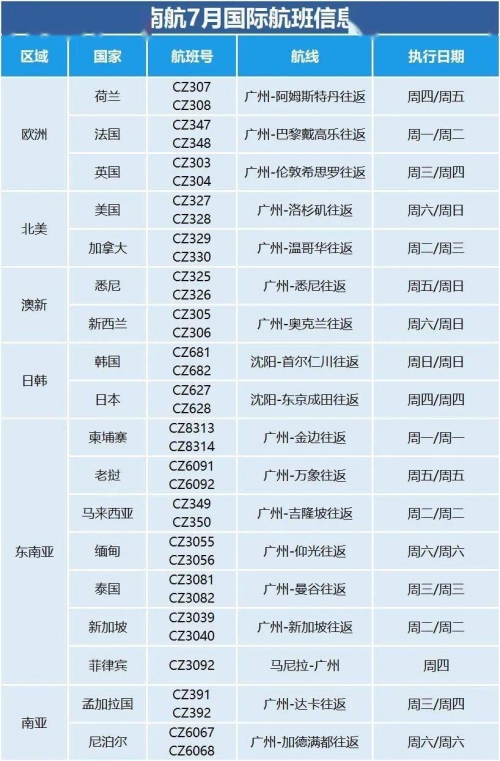 新澳天天开奖资料大全最新新澳天天开奖资料大全最新-第3张图片