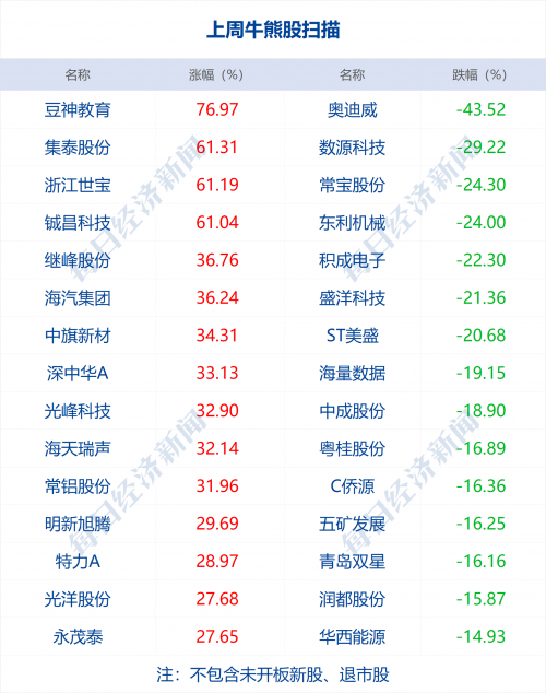 2024新澳免费资料三头67期2024新澳免费资料三头67期，引领未来，开启智慧之门
