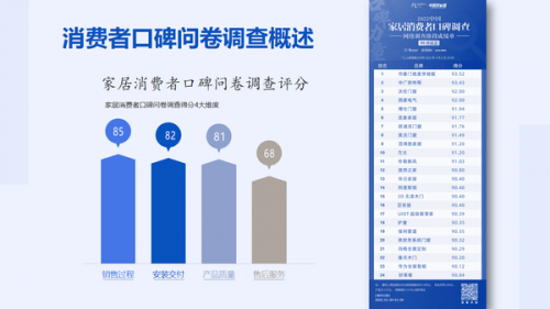 18R黄油排行榜，品质与口碑的见证-第3张图片