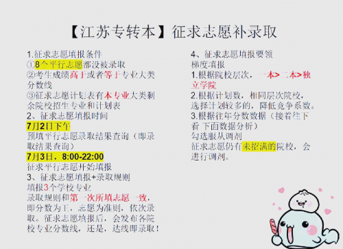 江苏高考模拟填报志愿攻略-第3张图片