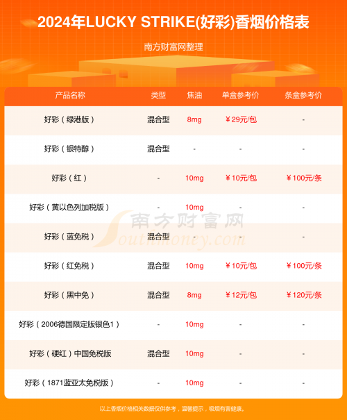 二四六天好彩(944CC)246天天二四六天好彩，944CC与246天的奇妙之旅-第2张图片