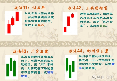 当日玄机当日玄机
