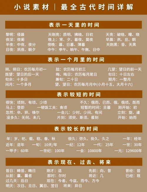 阴历表2025年阴历表阴历表，揭示农历月份的奥秘-第3张图片