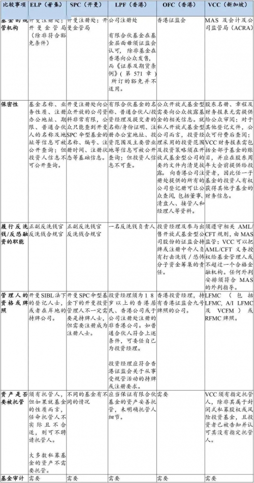 香港近15期历史开奖号码查询香港近15期历史开奖概览-第1张图片