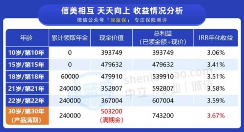 新澳天天彩免费资料大全特色新澳天天彩免费资料大全特色介绍-第1张图片