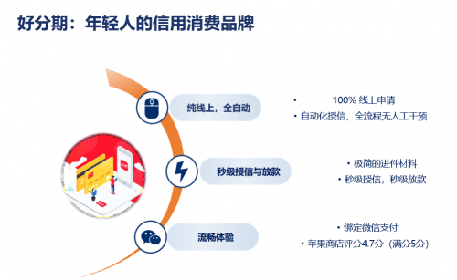 上海得仕卡上海得仕卡，便捷生活的新选择
