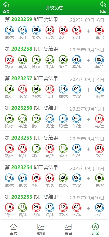 天下彩(944:cc)免费资料大全香港挂碑篇天下彩(944:CC)免费资料大全