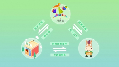 3839.com3839.com，一站式互联网服务新体验-第3张图片