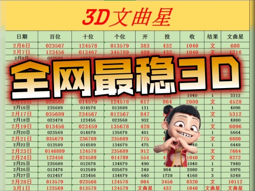 彩易3D，引领数字娱乐新篇章-第2张图片