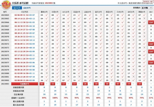 大乐透预测最准十专家天齐网大乐透预测最准十专家-第1张图片
