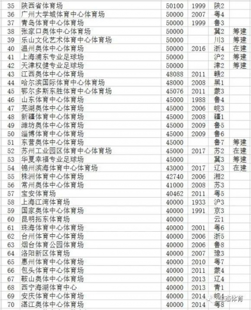 十一运夺金遗漏十一运夺金遗漏，体育盛事中的遗憾-第2张图片