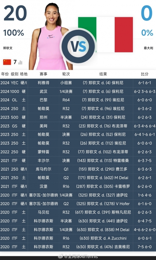 新澳管家婆资料2023大全
